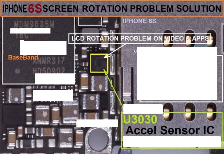 iPhone 6s Screen Rotation Problem Solution.jpg